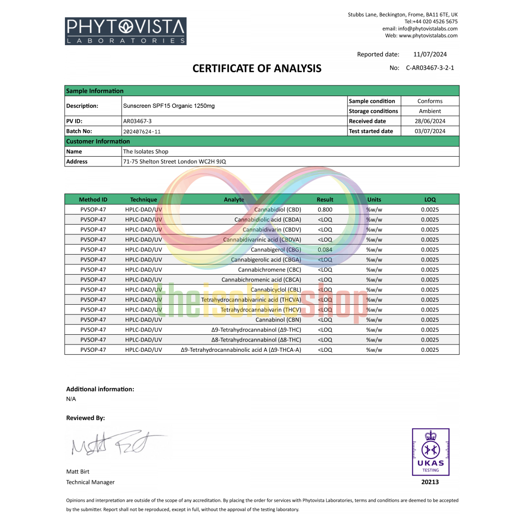 Sunscreen SPF 15 Sunscreen SPF 15