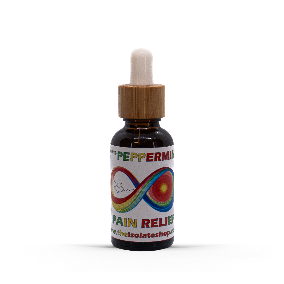 Pain Relief Oil - Peppermint Flavor